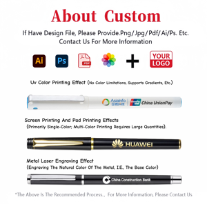 Pulpen Gel Plastik Cepat Kering 4-Warna Logo Kustom untuk Hadiah Promosi Otomotif, Sablon Minimum - Product Image 6