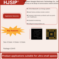 Module maillé sans fil HJSIP HJ-840 NRF52840 pour applications IoT, 5.4 6.2x7x0.9mm