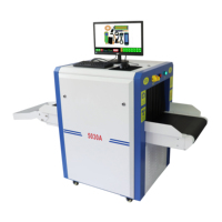 Scanner à rayons X de haute technologie Équipement de protection de sécurité Carte d'embarquement efficace des bagages Comptage Machines de balayage de criblage