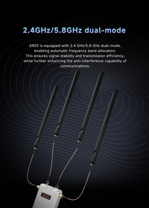 Receptor de Relé para Dron Skydroid GR02, Cuatro Antenas, 2.4GHz 5.8GHz, Módulo de Enlace de Datos de Video con Conmutación de Control sin Interrupciones - Product Image 2