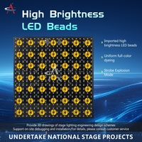 Lampu matriks 7*7 piksel Bar LED aluminium lampu latar belakang warna penuh, pertunjukan sekolah & anak muda