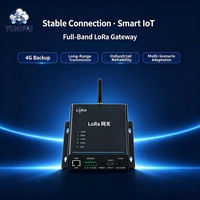 Passerelle de transmission de données YFL1410-4G LoRa avec chipset SX1262, bande EU868, protocole complet TCP UDP HTTP MQTT, faible consommation, IP30, résistant à la poussière