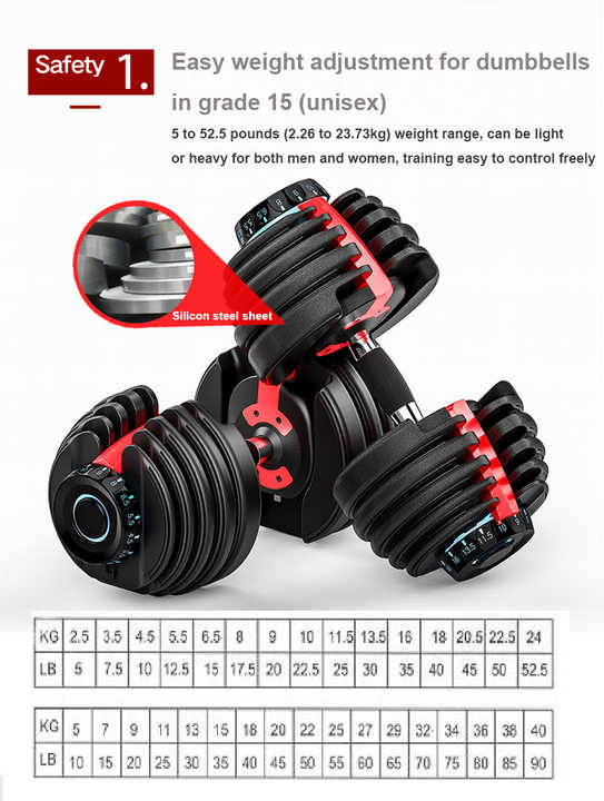 Ounces 15 Kgs In Pounds Konversi Kg Ke Lbs 30 Pounds In Kgs Kilos