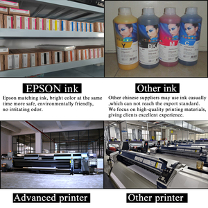 व्यापार के लिए छलाट 4 फीट 6 फीट 8 फीट फ्लनल कपड़े टेबल कवर विज्ञापन टेबल कपड़े दिखाता है - Product Image 6