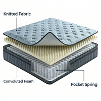 Matelas hybride à ressorts ensachés, design respirant à flux d'air, fermeté moyenne, soutien orthopédique, pour hôtel, école, appartement, chambre à coucher