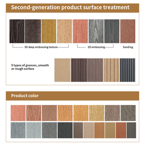 Planches de <span class=keywords><strong>terrasse</strong></span> en WPC co-extrudé, grain de <span class=keywords><strong>bois</strong></span> naturel, revêtement de sol extérieur, composite <span class=keywords><strong>bois</strong></span>-plastique, dalles de sol en relief profond, <span class=keywords><strong>terrasse</strong></span> de jardin - Product Image 5