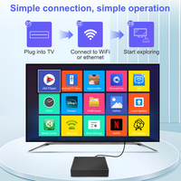 Meilleur Lecteur Multimédia Smart TV Android 11 Z66 4K 2Go/16Go Quad Core RK3566 WiFi6 BT5.0 LAN1000M Modèle Exclusif