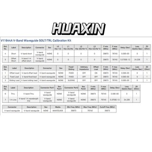 Kit de Calibración Mecánica Keysight W11644A, 75 a 110 GHz, Guía de Ondas, WR-10 - Product Image 4