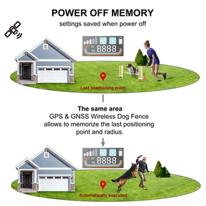 Portée 9999Yd IPX7 Smart GPS Clôture sans fil pour chien Clôture électrique GPS Système de position précis Extérieur pour chien de taille moyenne - Product Image 4