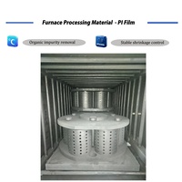 Horno de resistencia para tratamiento térmico de película PI, programable por PLC, con campo térmico uniforme, blindado con argón y sellado al vacío.
