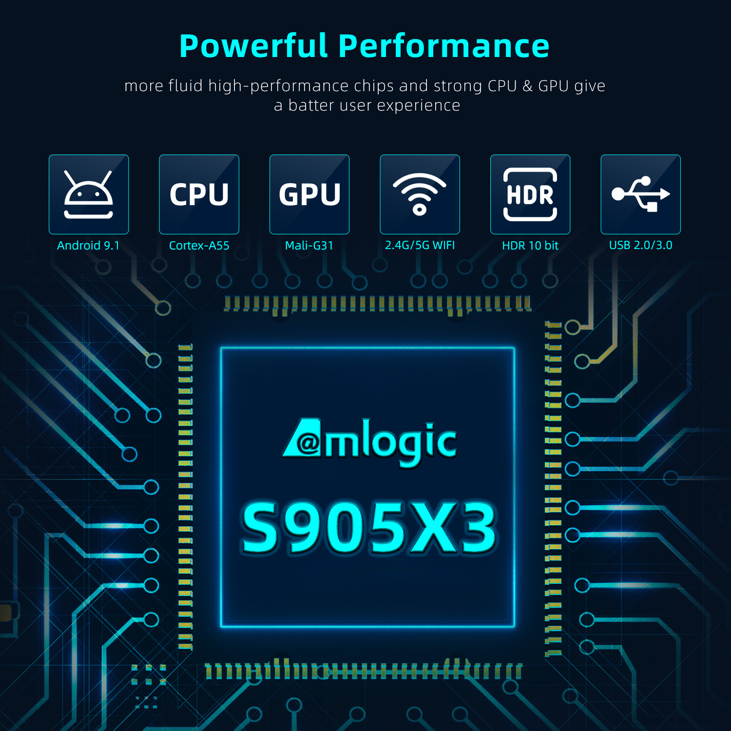 Bestseller gratis android Descargar google play Store AmlogicS905X3 TV BOX con Kodi 18,6