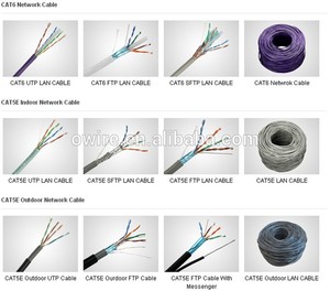 Cable LAN <span class=keywords><strong>UTP</strong></span> Cat6 de Alta Velocidad con Punto de Fusión <span class=keywords><strong>CCA</strong></span>, 23 AWG, 4 Pares, con Cable de Alimentación de Cobre 2C, Cubierta de PVC/LSZH - Product Image 6
