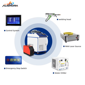 เครื่องเชื่อมเลเซอร์แบบมือถือ เครื่องทำความสะอาด เครื่องตัด เครื่องเชื่อมเลเซอร์อุตสาหกรรม ระบบระบายความร้อนด้วยอากาศ สำหรับโลหะ 1500W 2000W 3000W - Product Image 1