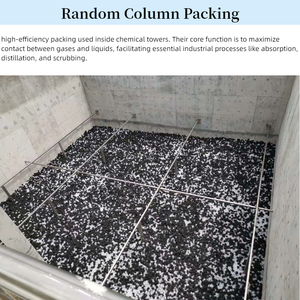 Anelli Heilex in PP a basso tasso di compressione, imballaggio a torre casuale per biofiltro e controllo degli odori delle acque reflue, direttamente dalla fabbrica - Product Image 5