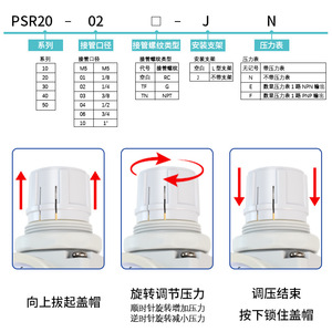 เครื่องปรับแรงดันนิวเมติก PSR20-02 0.05-0.85 Mpa พร้อมเกจวัด สำหรับการบำบัดแหล่งอากาศ - Product Image 5