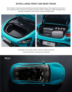 <span class=keywords><strong>Xiaomi</strong></span> SU7 2024-Vehículo eléctrico mejorado con rendimiento y diseño mejorados - Product Image 6