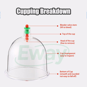 Оптовая продажа, Лидер продаж, одинарные хиджамные чашки размером от 1 до 6, пластиковые (ПК как), Набор вакуумных банок для тела, лидер продаж, хиджамные банки - Product Image 3