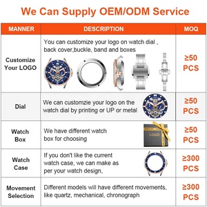 Reloj con esfera personalizada al por mayor, reloj con movimiento mecánico automático, reloj de marca de acero inoxidable con manecillas luminosas 5ATM, reloj Tourbillon - Product Image 3