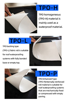 Membrane d'étanchéité auto-adhésive TPO Mingze pour toitures en métal, béton, bois, taille personnalisée, garantie 5 ans