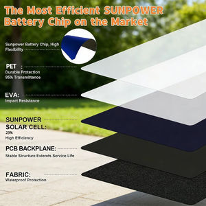 แผงโซลาร์เซลล์พับได้ 50W พร้อมพอร์ตชาร์จ 3 ช่อง (USB-A/USB-C/DC) ประสิทธิภาพ 23% สีดำ/ลายพราง สำหรับตั้งแคมป์ เดินป่า รถบ้าน กิจกรรมกลางแจ้ง - Product Image 3