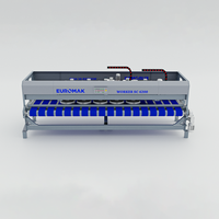Nettoyeur de tapis électrique Worker SC 4200, nouveau modèle économique, moteur manuel