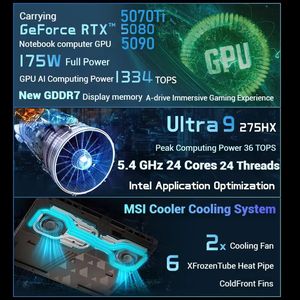 โน้ตบุ๊กเกมมิ่ง <span class=keywords><strong>MSI</strong></span> 2025 รุ่นใหม่ล่าสุด ขนาด 17 นิ้ว Intel Core Ultra 9 RTX 5070ti/5080/5090 ภาษาอังกฤษ พกพาสะดวก - Product Image 3