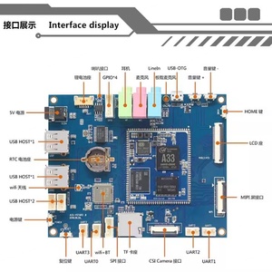 Placa base ARM Core A33 con orificio pequeño para montaje, solución integrada de cuatro núcleos A7 1.2G, placa de desarrollo LINUX con pantalla - Product Image 5