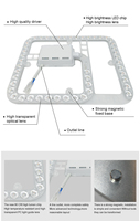 Kit de remplacement de plafonnier LED KP_ETL homologué 24/36/48W, 3CCT, module ERP à gradation Triac pour ventilateur de plafond 120V 230V