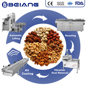 Chaîne de traitement clé en main des noix en acier inoxydable avec machine automatique de torréfaction et de refroidissement pour snacks - Product Image 2