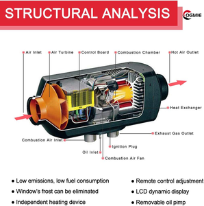 OGMIE 8KW Portable Auto Part Estacionamiento Calentador de combustible 12V/24V/220V Diesel Calentador de aire Camión <span class=keywords><strong>Camper</strong></span> Van Avan-Nuevo evaporador de 5KW - Product Image 4