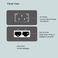 Inyector Activo PoE PSE90BT-2.5G PlusPOE de 90W y 2.5Gbps, PoE++ Estándar IEEE802.3af/at/bt, 54-57V, Protección Completa Contra Sobretensión/Sobrecorriente