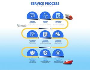 발전기 디젤 20kw 20 kw 25kva 30kva 30kw 겐셋 사일런트 디젤 발전기 세트 디젤 엔진 전기 발전기 사일런트 - Product Image 5