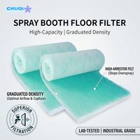 Rouleau de filtre pour atelier de peinture, fourni directement par l'usine, préfiltre en fibre de verre pour purificateur d'air 200g 260g 280g 320g pour cabine de peinture