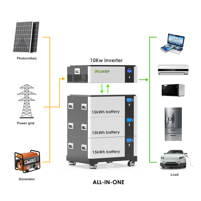 Wholesale Power Back up 51.2v 48v 30 kw 280ah 314ah 15kwh Battery Pack Solar Lithium 15kw Home Storage Battery Battery