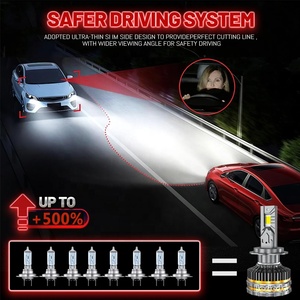 ODM & OEM หลอดไฟรถยนต์50000LM 150W พลังงานสูง H4ไฟหน้า LED <span class=keywords><strong>H11</strong></span> hir2 H7เปลี่ยนฮาโลเจน & HID ซีนอน - Product Image 3