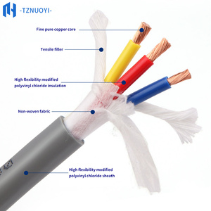 Câble de chaîne porte-câbles TRVV résistant à l'huile, haute flexibilité, multiconducteurs, <span class=keywords><strong>gaine</strong></span> PVC/PUR, IP65, pour robots, machines CNC et équipements électriques - Product Image 2