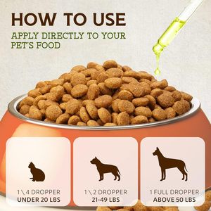 Gouttes calmantes personnalisées <span class=keywords><strong>pour</strong></span> animaux de compagnie - Formule liquide naturelle apaisante en gros <span class=keywords><strong>pour</strong></span> chiens et chats, soulage l'anxiété et le stress - Product Image 4