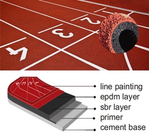 Alfombra de goma para atletismo, pista iaaf - Product Image 1