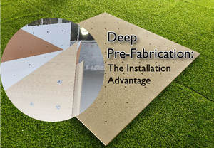 Panneaux d'escalade en fibre de verre pour murs d'escalade intérieurs et extérieurs, parcs publics et événements éducatifs et de compétition de escalade rapide - Product Image 3