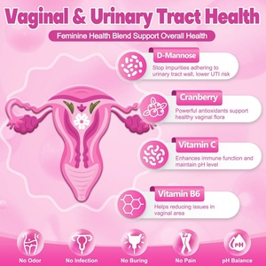 Private Package Probiotics Capsules for Women's UTI Health & Immune System Support Adult Enzymes & Prebiotics - Product Image 6