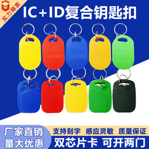 การ์ดคอมโพสิต ICID 125 กิโลเฮิรตซ์ RFID สำหรับควบคุมการเข้าออก มินิแท็ก - Product Image 5