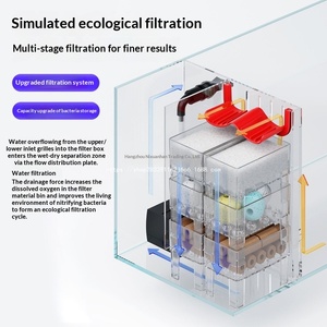Nieuwe Stream Side Filter Visbak Woonkamer Kleine Desktop Zuurstofproductie Ultrawit Glas Ultrahelder Landschap - Product Image 3