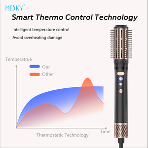 MESKY Nuevo Producto, Estilizador de Aire Caliente 10 en 1 de Alta Velocidad con 200 Millones de Iones Negativos, Juego de Cepillo Secador de Pelo - Product Image 2