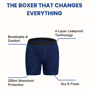 Boxers absorbants pour hommes, culottes absorbantes pour l'incontinence, protection contre les fuites, <span class=keywords><strong>sous</strong></span>-vêtements pour hommes - Product Image 4