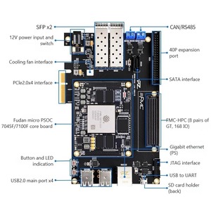 Placa de Desarrollo FPGA PZ7045F-FH-KFB/PZ7100F-FH-KFB, Serie Fudan Micro PSOC7000, FMQL45T JFMQL100T con AI FMC PCIE - Product Image 2
