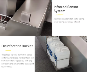 Station d'hygiène pour le lavage <span class=keywords><strong>de</strong></span> <span class=keywords><strong>11</strong></span> bottes destinée aux usines <span class=keywords><strong>de</strong></span> transformation alimentaire et <span class=keywords><strong>de</strong></span> boissons - Product Image 6