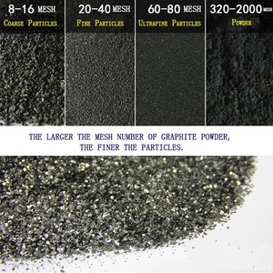 Graphitic sản phẩm độ tinh khiết cao 99% bôi trơn <span class=keywords><strong>Graphite</strong></span> <span class=keywords><strong>Flake</strong></span> chống cháy giá của <span class=keywords><strong>Graphite</strong></span> bột cho nhiệt phụ - Product Image 4