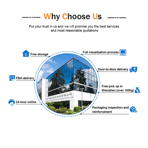 Chine Royaume-Uni <span class=keywords><strong>Livraison</strong></span> rapide et fiable de <span class=keywords><strong>colis</strong></span> Air Express Porte à porte Service de fret aérien DDP Temps de transit compétitif Aéroport - Product Image 3