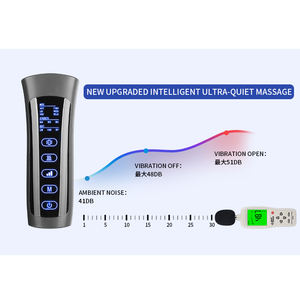 Healthpal Neue Gedächtnismethode Luftdruck-Kompressionsmassagegerät für Beine und Füße mit Vibration und Wärme zur Förderung der Durchblutung - Product Image 5