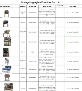 AJJ-DJ144 Usine de personnalisation de meubles haut de gamme Entreprise de conception de meubles Meubles sur mesure pour les villas croates - Product Image 3